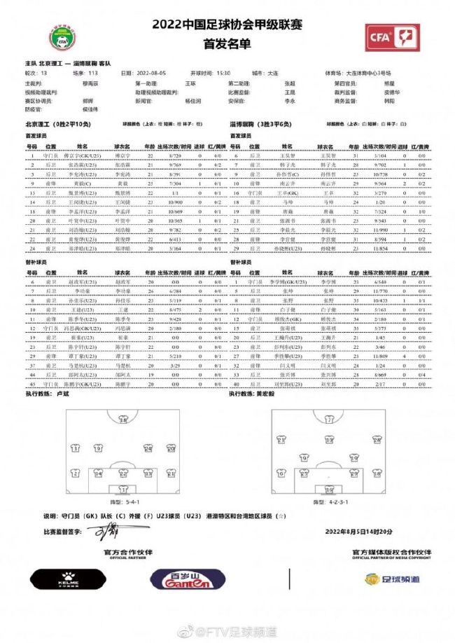 德天空记者Florian Plettenberg的报道，拜仁并不排除同努贝尔续约。